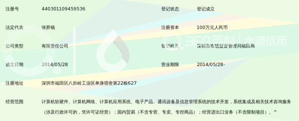 深圳市蓝丰元网络